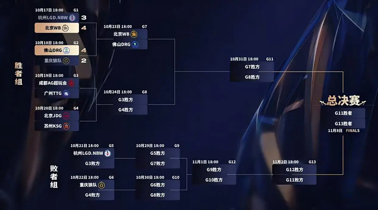 法吃线, 真正意义上